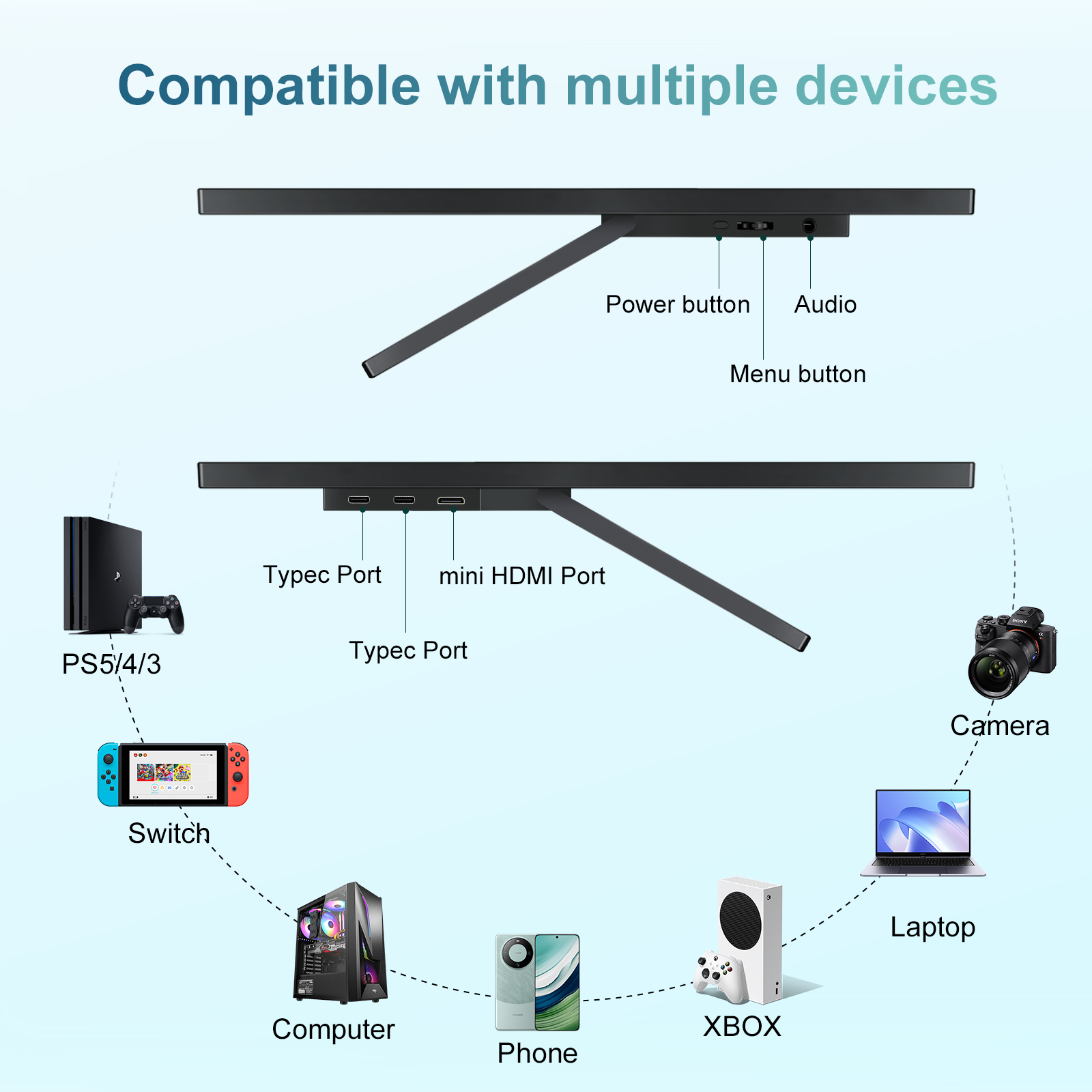 Monitor portatile MISSUN 3840* - Phone Accessories Display Board recensione e prezzo