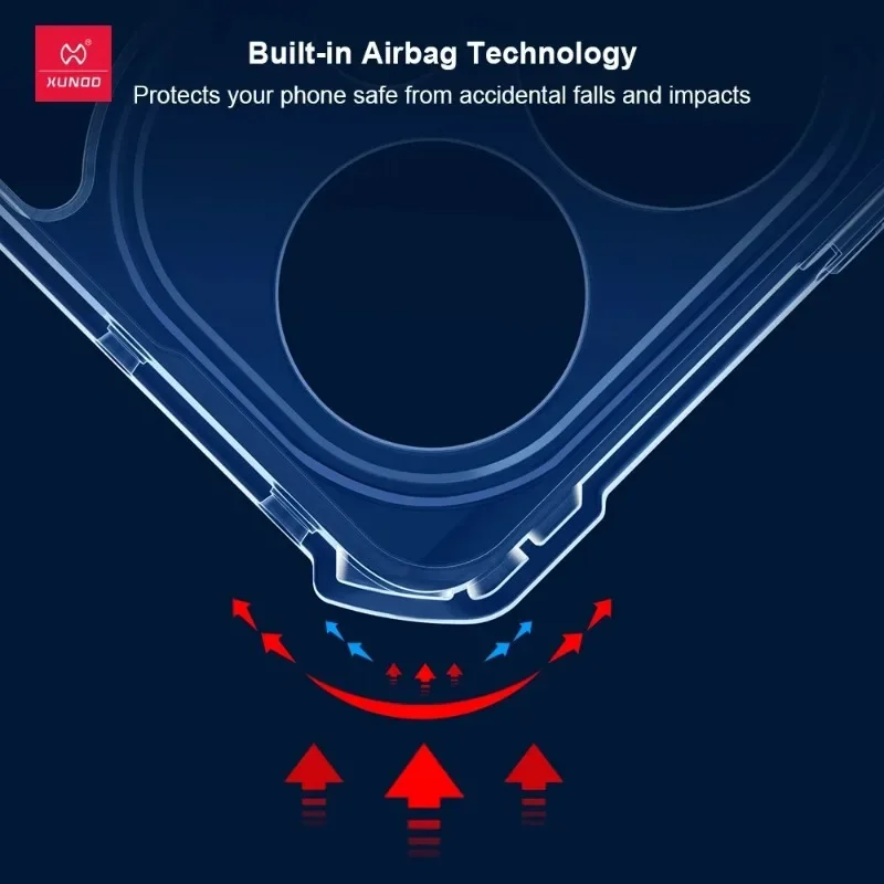 Custodia XUNDD antiurto traspa - Realme Gt 6 recensione e prezzo