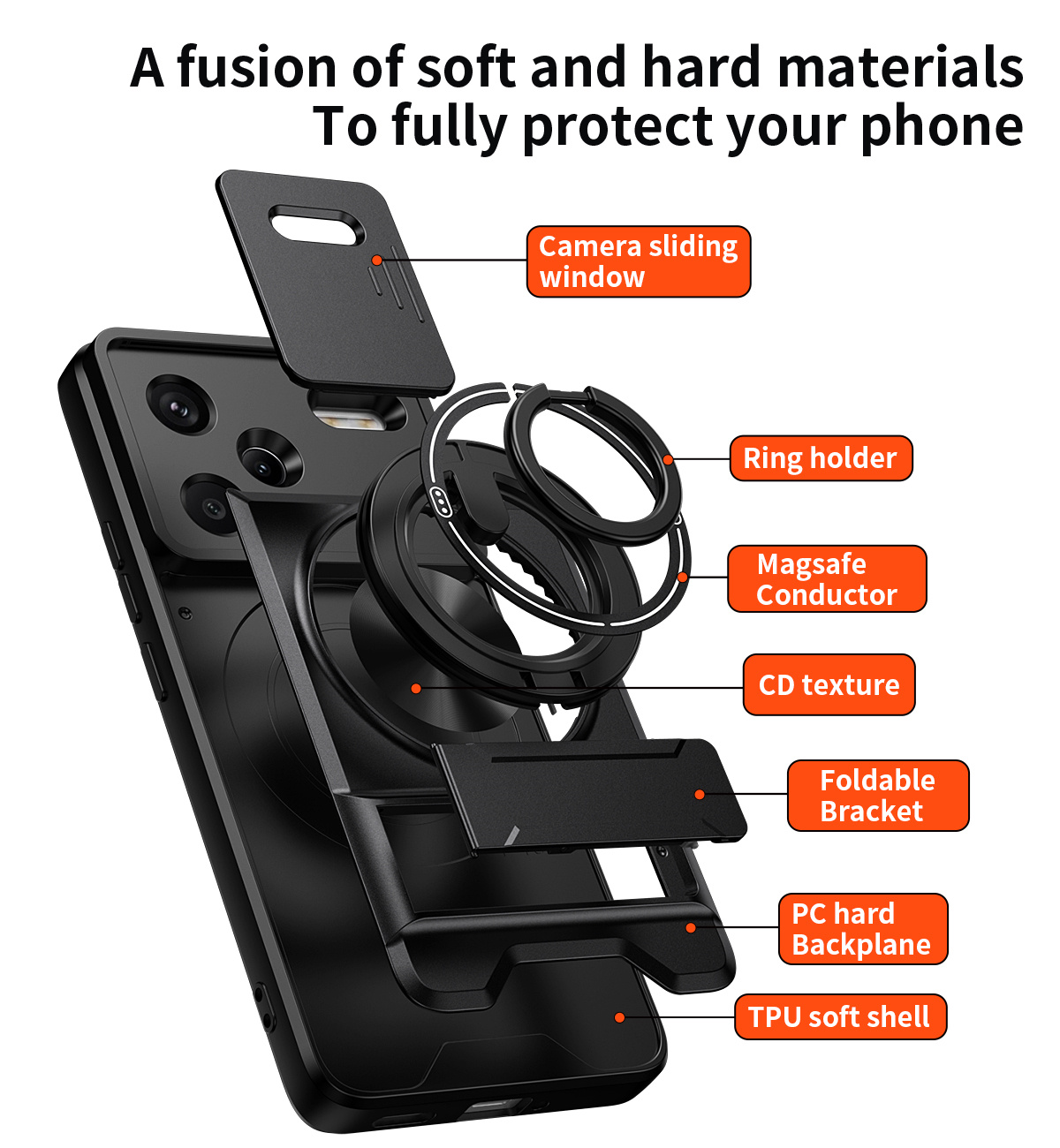 Custodia per telefono con obie - Phone Accessories Website recensione e prezzo