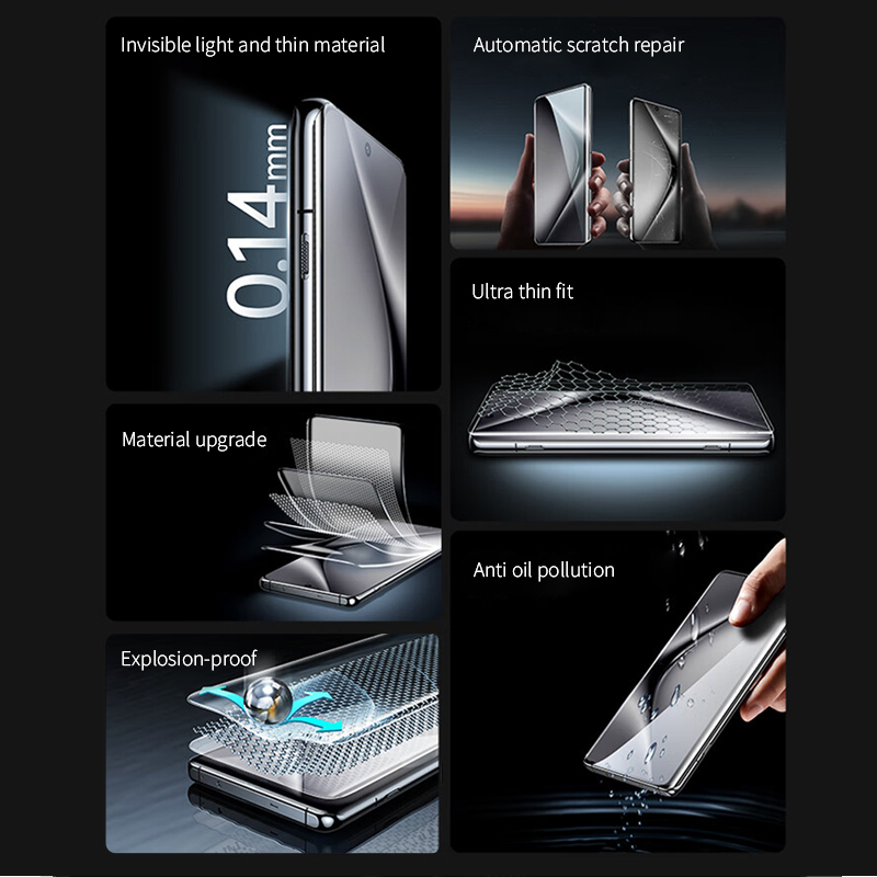 Pellicola idrogel completament - Realme Gt 6 recensione e prezzo